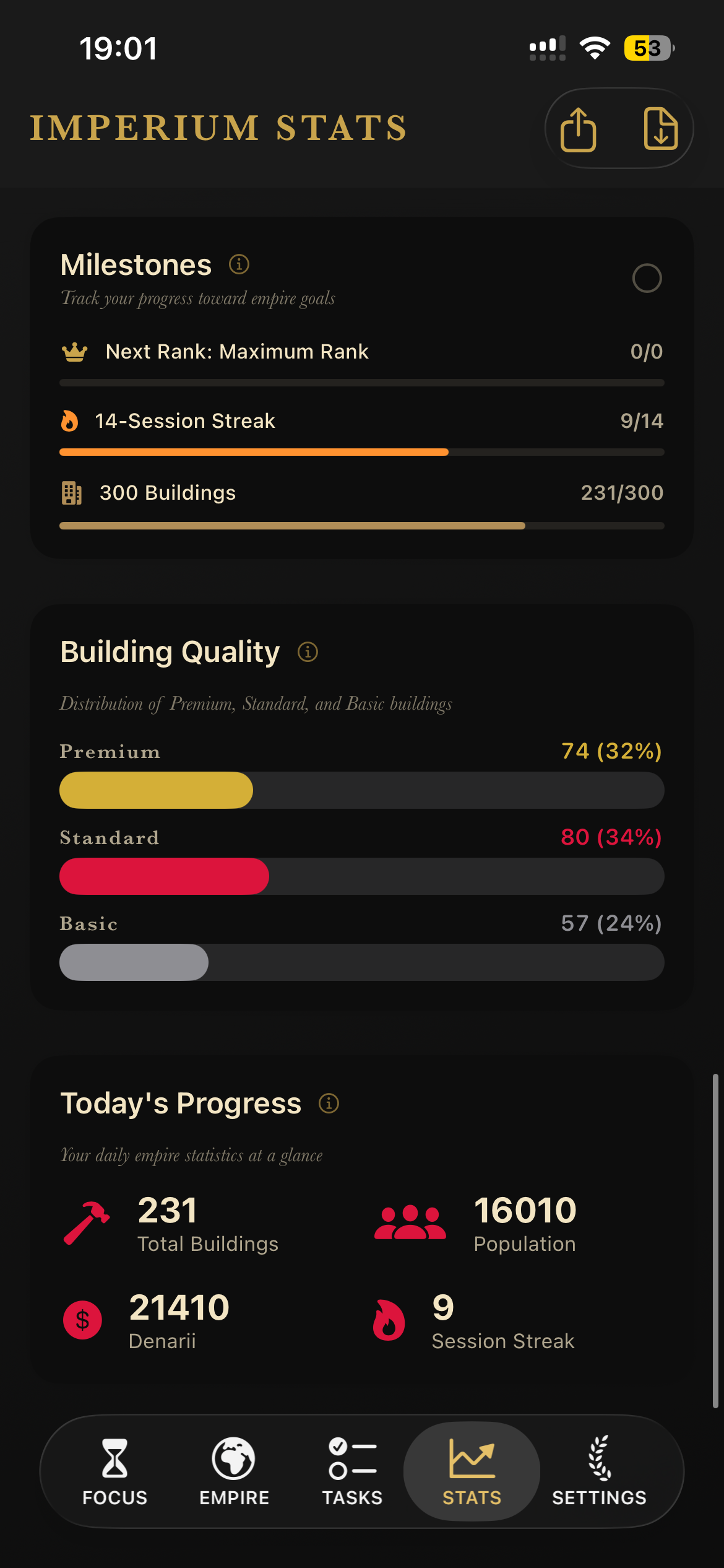 Building Quality & Today's Progress