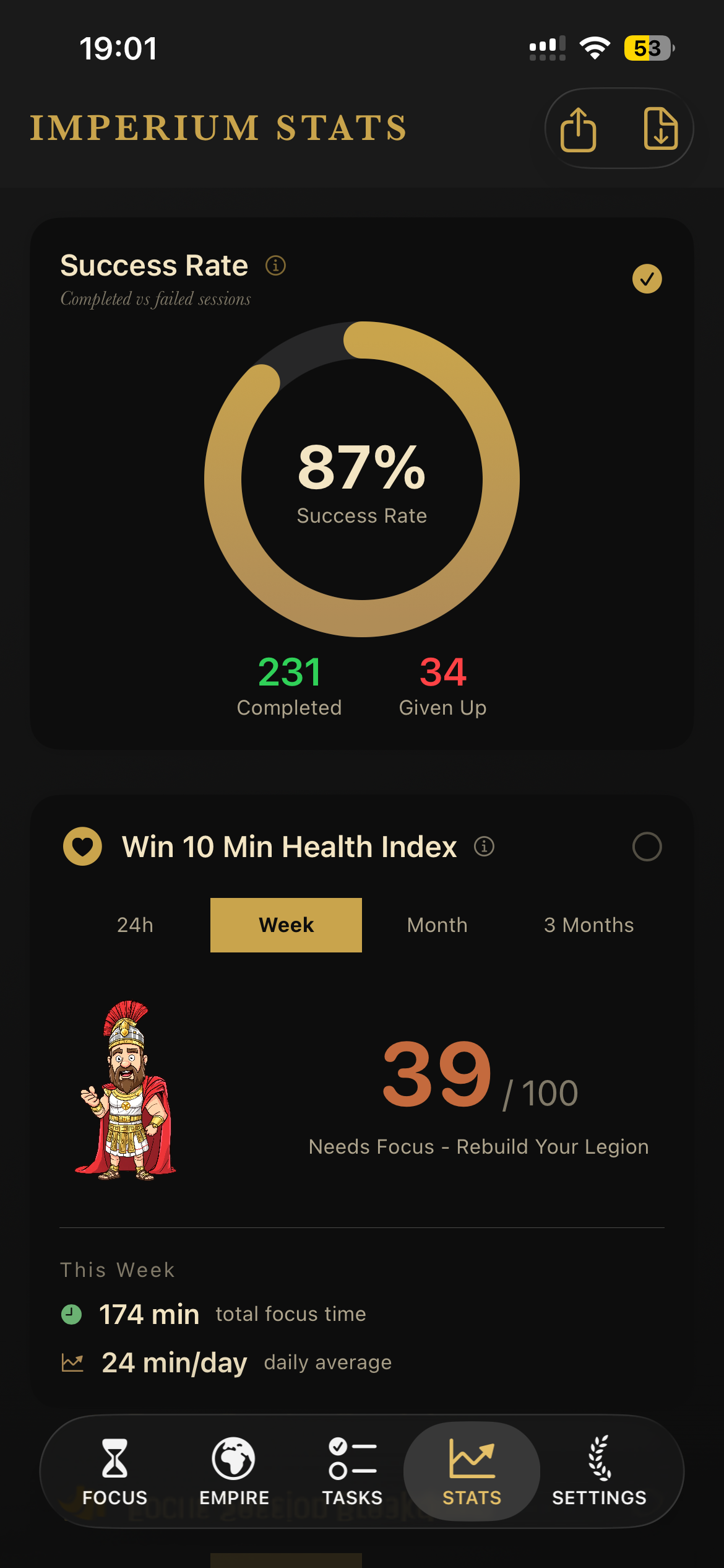 Stats - Success Rate & Health Index